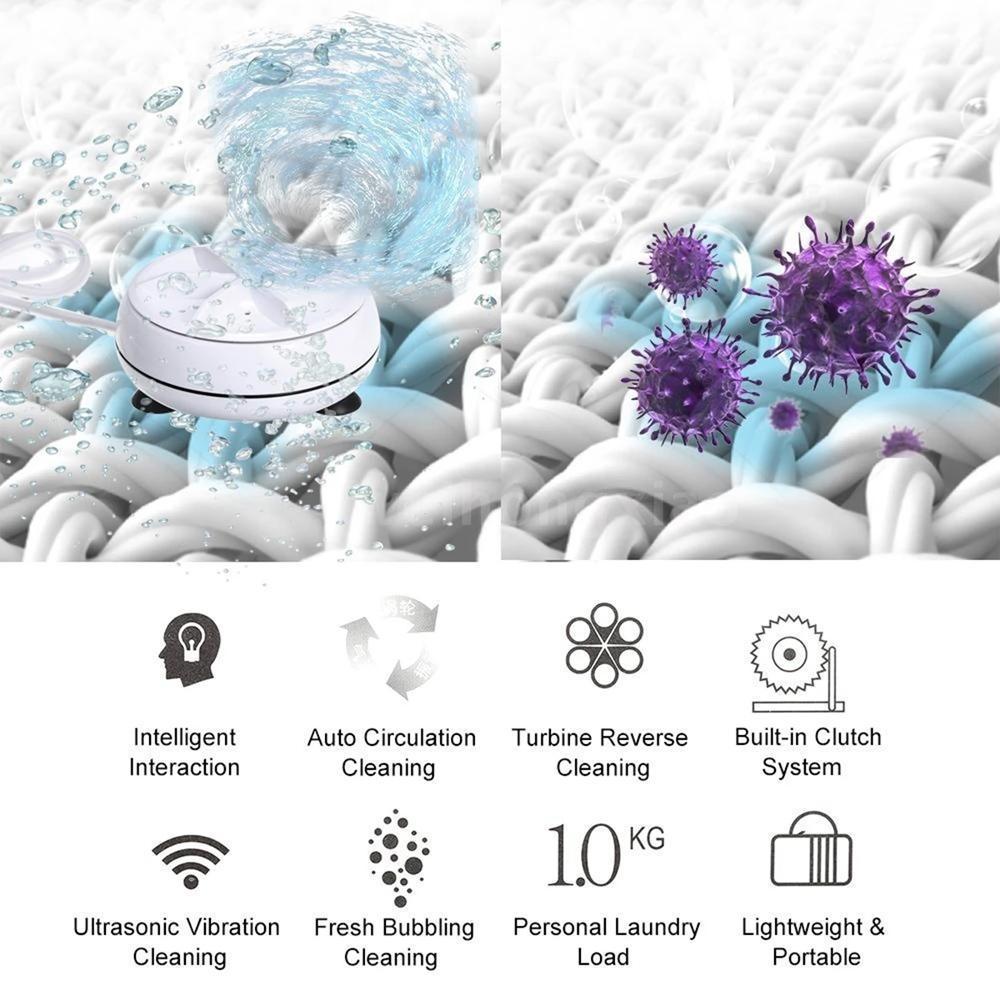 Mini Ultrasonic Portable Washing Machine – Turbo Laundry Cleaner